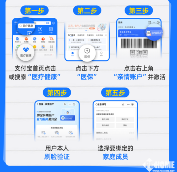 湖州最新医保卡怎么绑定子女使用方法分析(最方便真实的湖州医保卡绑定子女使用流程方法)