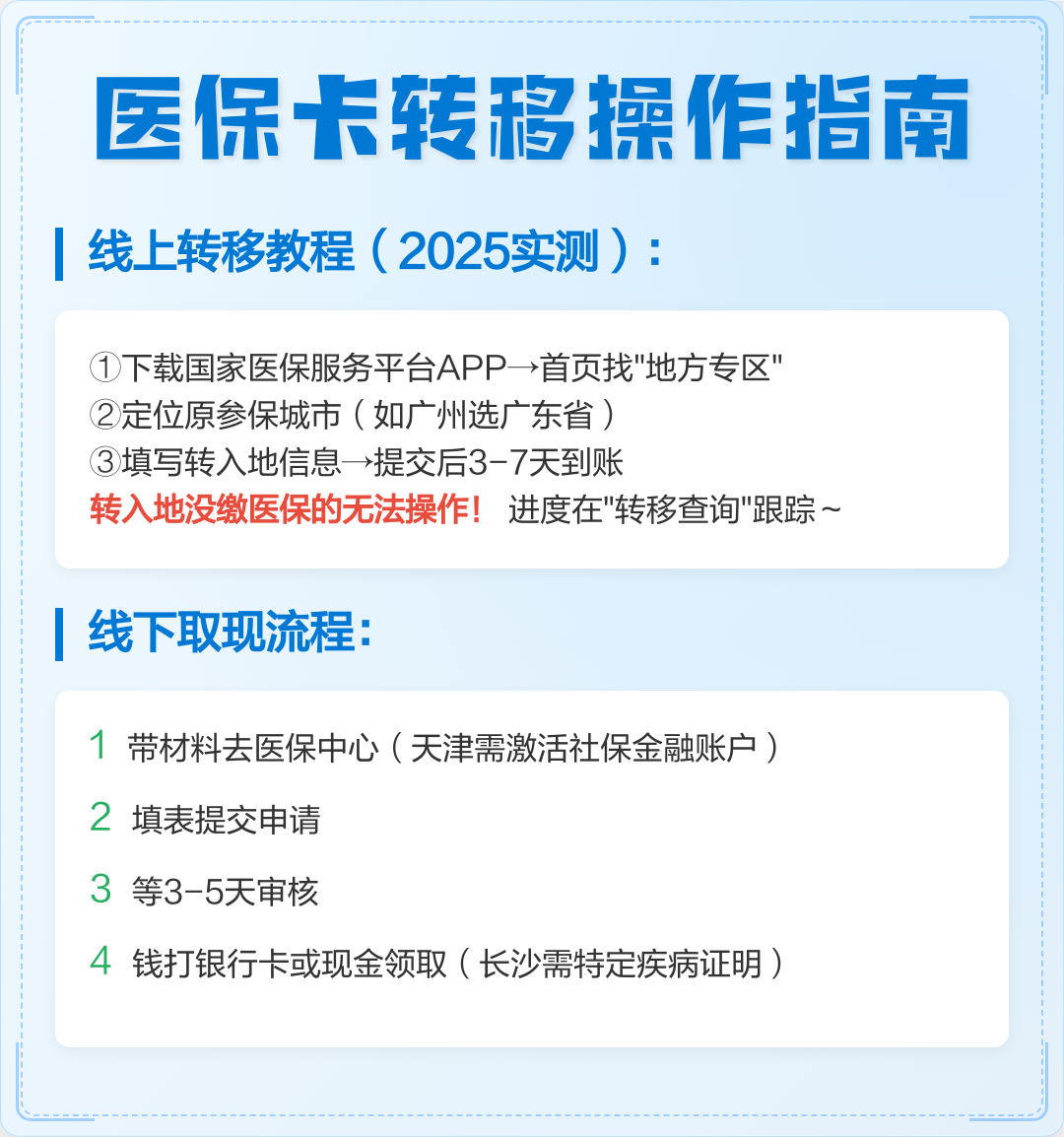 湖州最新医保卡余额可以提现到微信吗方法分析(最方便真实的湖州医保卡余额可以提现到微信吗安全吗方法)