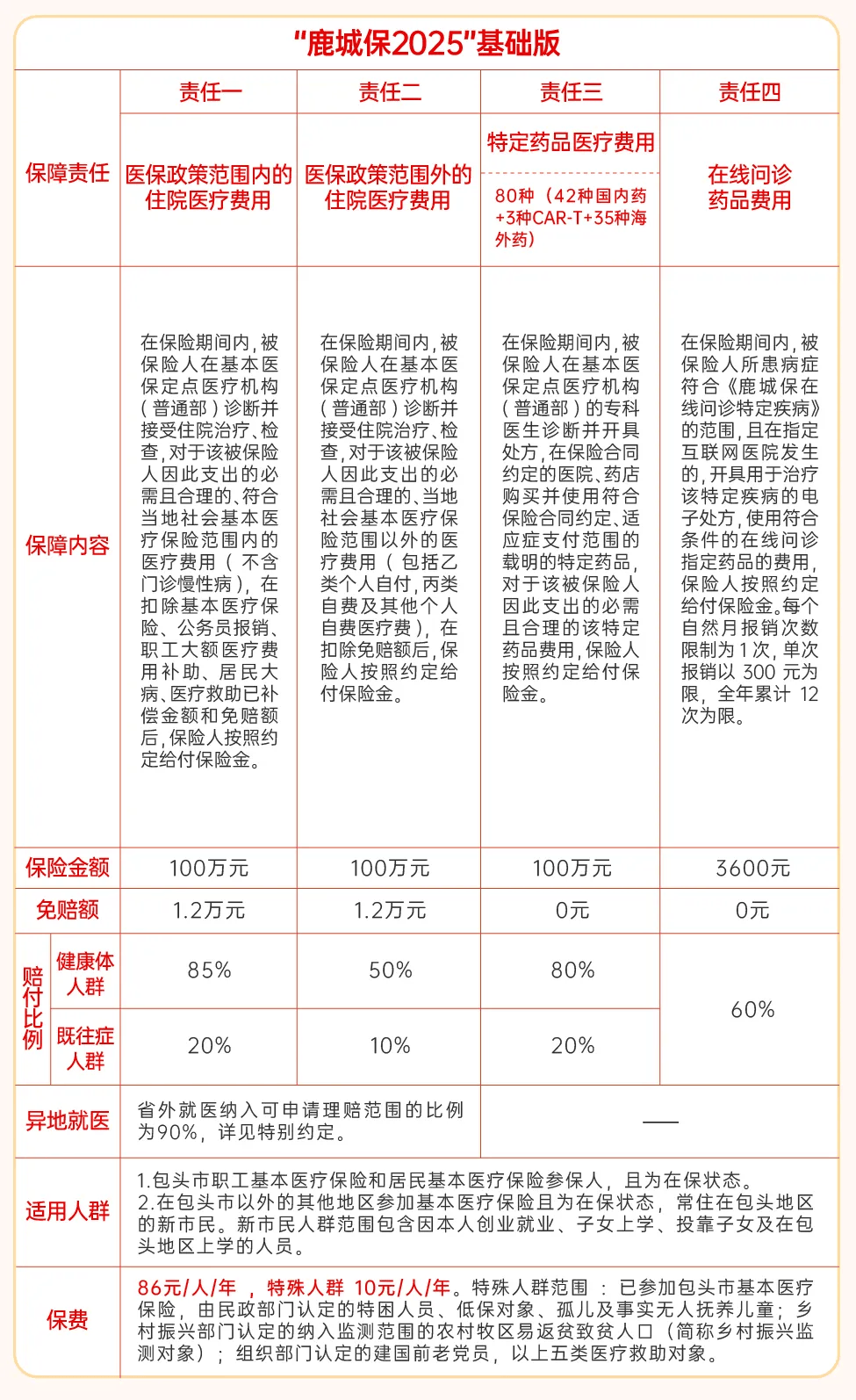 湖州最新医保卡提取现金方法2025最新方法分析(最方便真实的湖州医保卡提取现金方法2025最新规定方法)