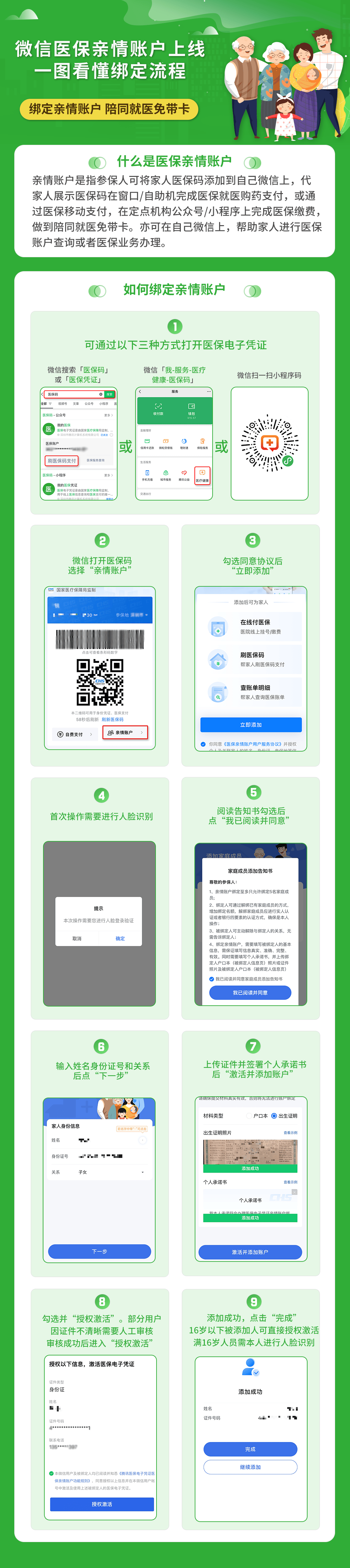 湖州最新医保卡提取24小时微信怎么提取方法分析(最方便真实的湖州医保卡提现联系方式方法)