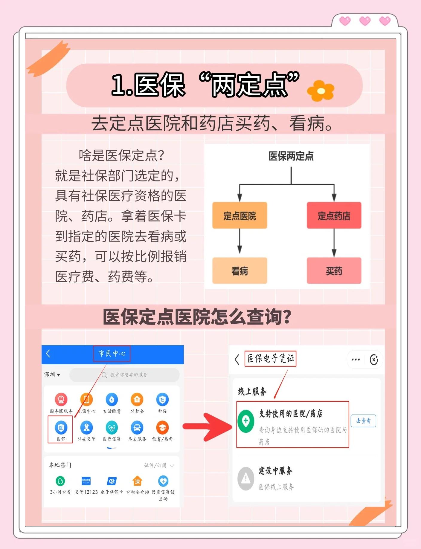 湖州最新医保卡提现方法支付宝方法分析(最方便真实的湖州医保卡里的钱支付宝怎么转给家人步骤方法)